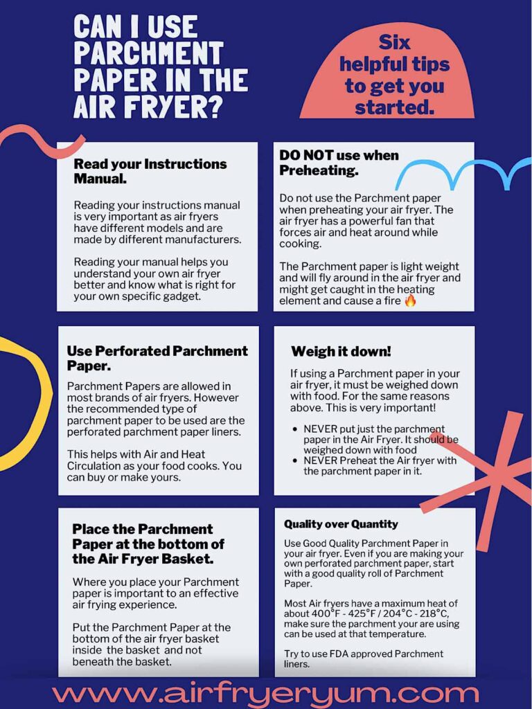 Using parchment paper in an air fryer – Air Fry Guide