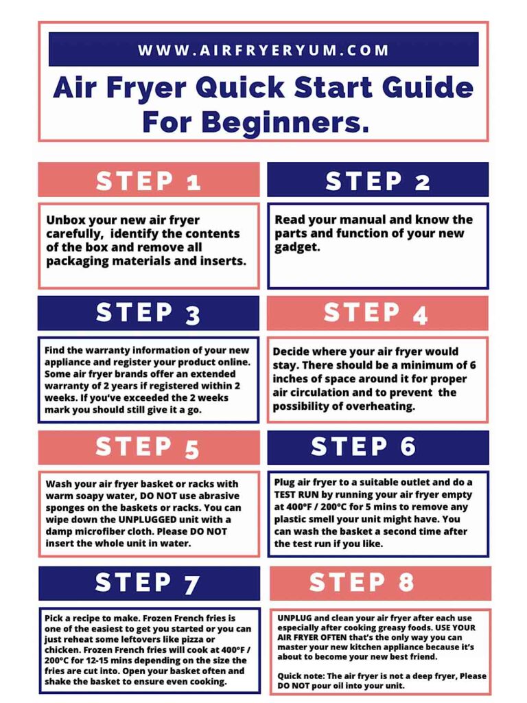 Air Fryer 101 - How to Use an Air Fryer - Beginner? Start HERE